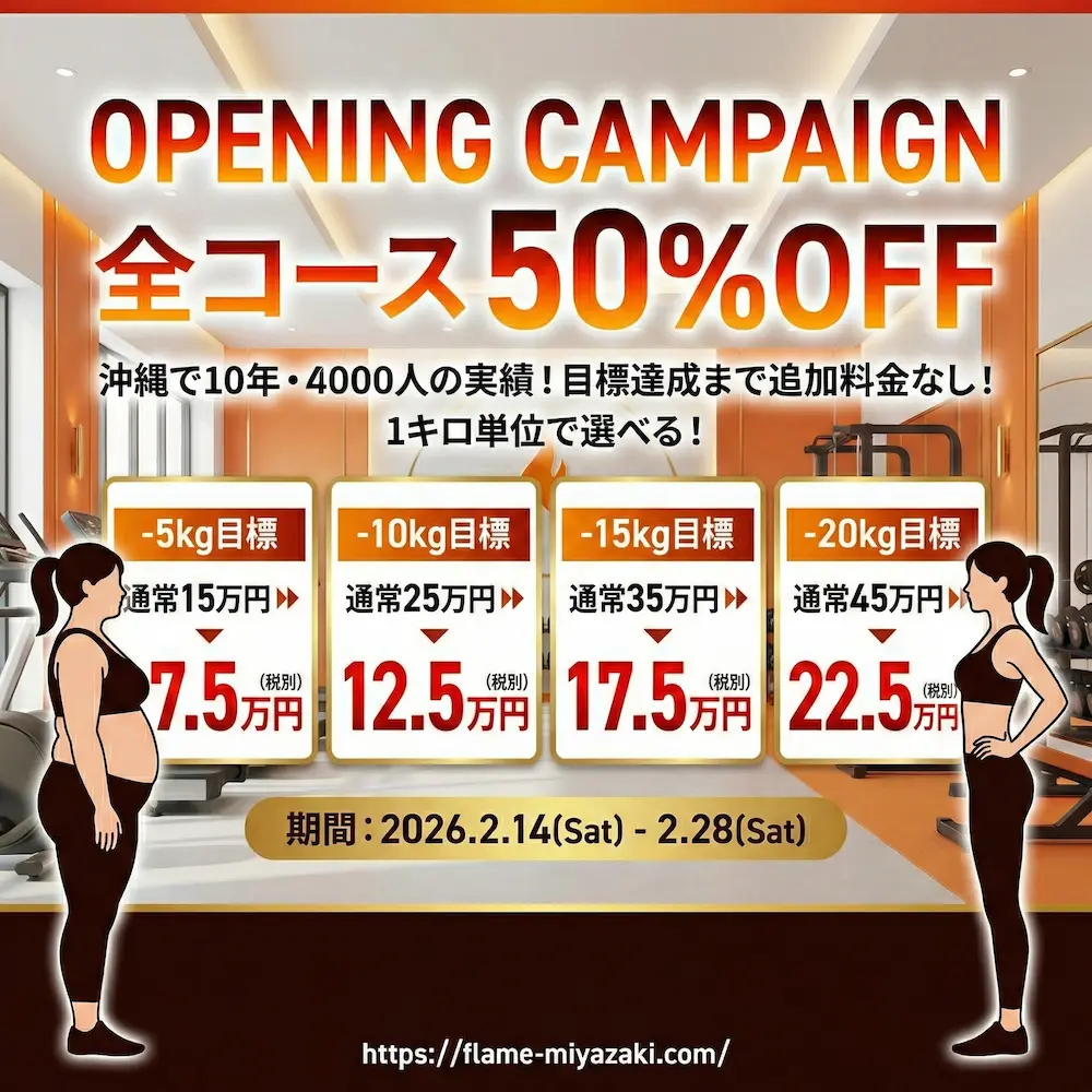 OPENING CAMPAIGN 全コース 50%OFF