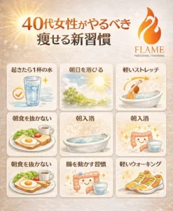 Morning habits weight loss