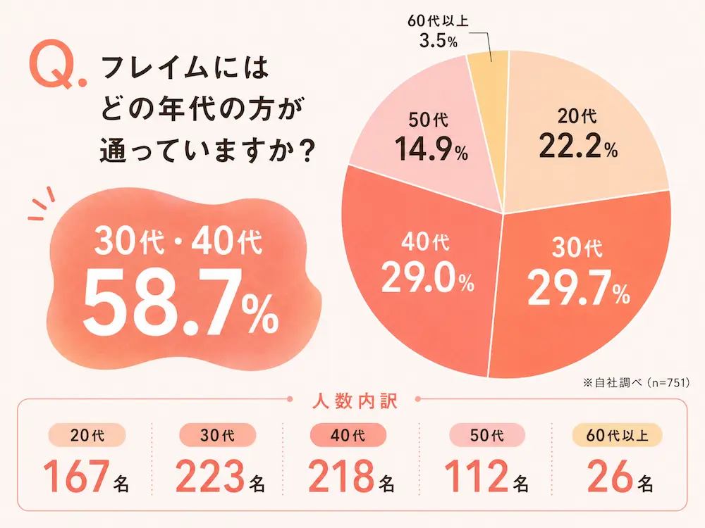 Nendai.webp